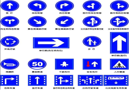 广元标识牌在生活中的重要性