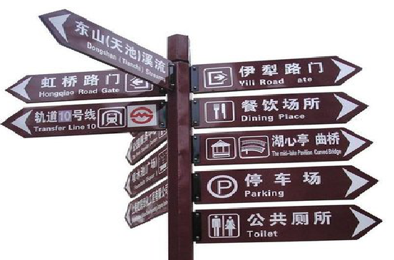 广元标牌的基本功能。