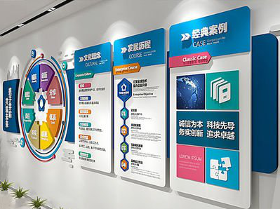 广元企业文化墙内容对员工有什么影响？